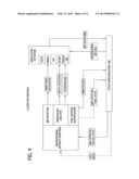 SYSTEM AND METHOD FOR HIGH RESOLUTION WIRELESS FULL DISCLOSURE ECG EPISODE     MONITORING AND ANALYSIS diagram and image