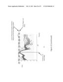 METHOD OF ANALYZING AND PROCESSING SIGNALS diagram and image