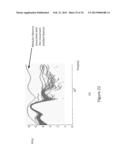 METHOD OF ANALYZING AND PROCESSING SIGNALS diagram and image