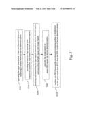 IMAGE-BASED PWV MEASUREMENT DEVICE AND METHOD diagram and image