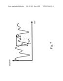 IMAGE-BASED PWV MEASUREMENT DEVICE AND METHOD diagram and image