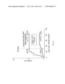 Method and Apparatus for Predicting Patient Outcomes from a Physiological     Segmentable Patient Signal diagram and image