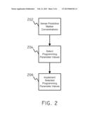 SYSTEMS AND METHODS FOR SETTING PARAMETERS OF IMPLANTABLE MEDICAL DEVICES     USING PREDICTIVE MARKER DATA diagram and image