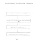 DEVICES AND METHODS FOR CUTTING TISSUE diagram and image