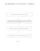 DEVICES AND METHODS FOR CUTTING TISSUE diagram and image