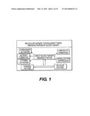 IMMUNOACTIVATION BLOOD PERFUSION FILTER FOR THE TREATMENT OF MALIGNANT     TUMORS diagram and image