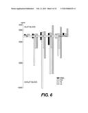 IMMUNOACTIVATION BLOOD PERFUSION FILTER FOR THE TREATMENT OF MALIGNANT     TUMORS diagram and image