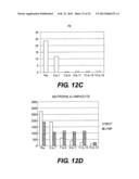 IMMUNOACTIVATION BLOOD PERFUSION FILTER FOR THE TREATMENT OF MALIGNANT     TUMORS diagram and image