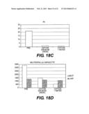 IMMUNOACTIVATION BLOOD PERFUSION FILTER FOR THE TREATMENT OF MALIGNANT     TUMORS diagram and image