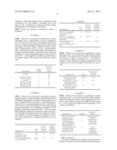 COATING FORMULATIONS FOR SCORING OR CUTTING BALLOON CATHETERS diagram and image