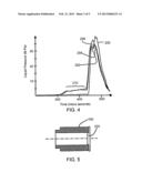 NEEDLELESS INJECTOR diagram and image