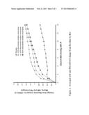 BEPOTASTINE COMPOSITIONS diagram and image