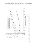 BEPOTASTINE COMPOSITIONS diagram and image