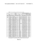 METHODS OF USING AGENTS THAT MODULATE CLAUDIN EXPRESSION diagram and image