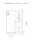 METHODS OF USING AGENTS THAT MODULATE CLAUDIN EXPRESSION diagram and image