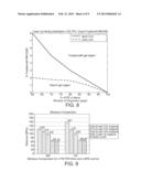 RENEWABLE THERMOPLASTIC STARCH-BASED MULTI-LAYER FILMS AND ARTICLES diagram and image