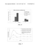 MATERIAL AND METHOD FOR TREATING INTERNAL CAVITIES diagram and image