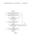 DEVICE AND METHOD FOR THE AUTOMATIC INITIATION OF AN INJECTION diagram and image