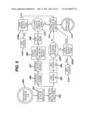 USER INTERFACE FEATURE FOR DRUG DELIVERY SYSTEM diagram and image