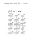 DRUG DELIVERY SYSTEM WITH PROCEDURE STAGE BASED DELIVERY ADJUSTMENT diagram and image