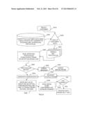 ABLATION APPARATUS AND SYSTEM TO LIMIT NERVE CONDUCTION diagram and image