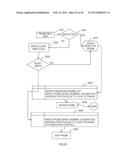 ABLATION APPARATUS AND SYSTEM TO LIMIT NERVE CONDUCTION diagram and image