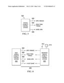 SOIL COMPACTION MANAGEMENT AND REPORTING diagram and image