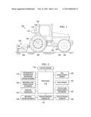 VEHICLE SOIL PRESSURE MANAGEMENT BASED ON TOPOGRAPHY diagram and image