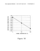 CONTROL DEVICE FOR INTERNAL COMBUSTION ENGINE diagram and image