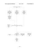 NITROGEN POTENTIAL INDEX diagram and image