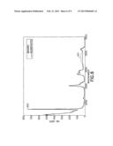 DIFFUSE REFLECTANCE INFRARED FOURIER TRANSFORM SPECTROSCOPY FOR     CHARACTERIZATION OF EARTH MATERIALS diagram and image