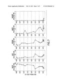 DIFFUSE REFLECTANCE INFRARED FOURIER TRANSFORM SPECTROSCOPY FOR     CHARACTERIZATION OF EARTH MATERIALS diagram and image