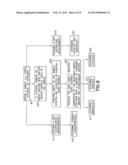 DIFFUSE REFLECTANCE INFRARED FOURIER TRANSFORM SPECTROSCOPY FOR     CHARACTERIZATION OF EARTH MATERIALS diagram and image