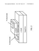 PREDICTING LED PARAMETERS FROM ELECTROLUMINESCENT SEMICONDUCTOR WAFER     TESTING diagram and image