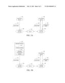 TESTING SYSTEM AND METHOD HAVING WIRELESS DATA TRANSMISSION CAPABILITY diagram and image