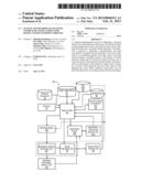 System and Methods Facilitating Interfacing with a Structure Design and     Development Process diagram and image