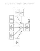 System and Methods Facilitating Interfacing with a Structure Design and     Development Process diagram and image