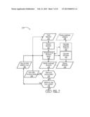 System and Methods Facilitating Interfacing with a Structure Design and     Development Process diagram and image