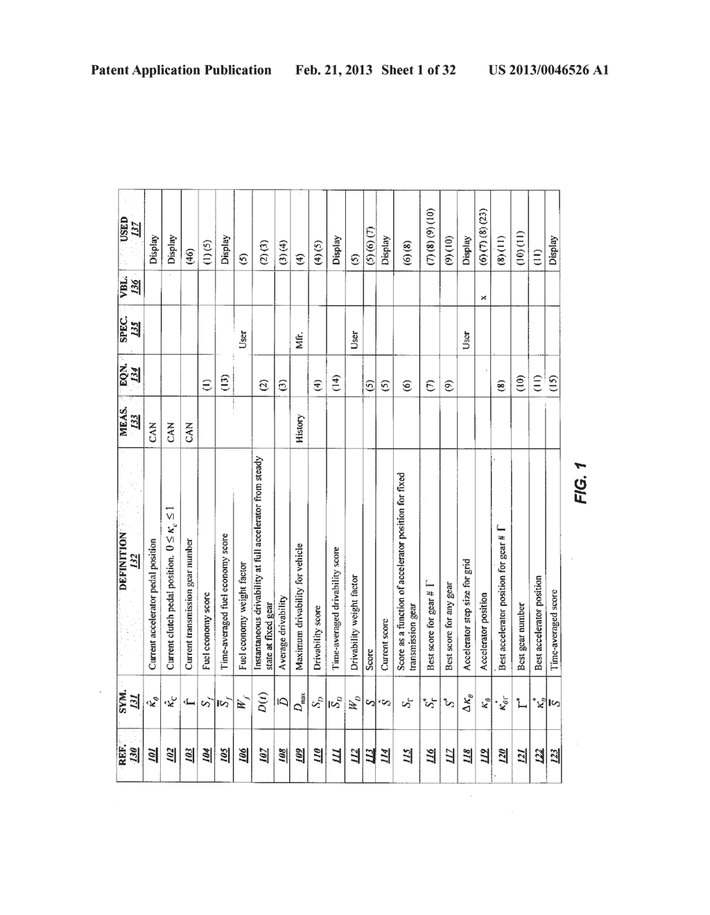 Selecting a Vehicle to Optimize Fuel Efficiency for a Given Route and a     Given Driver - diagram, schematic, and image 02