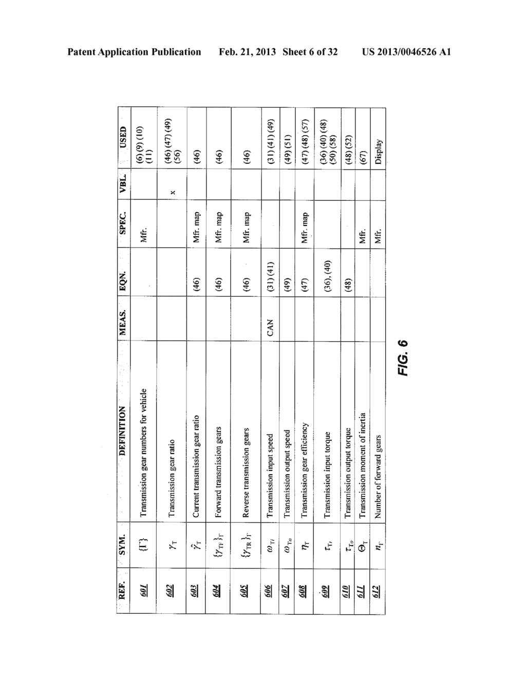 Selecting a Vehicle to Optimize Fuel Efficiency for a Given Route and a     Given Driver - diagram, schematic, and image 07