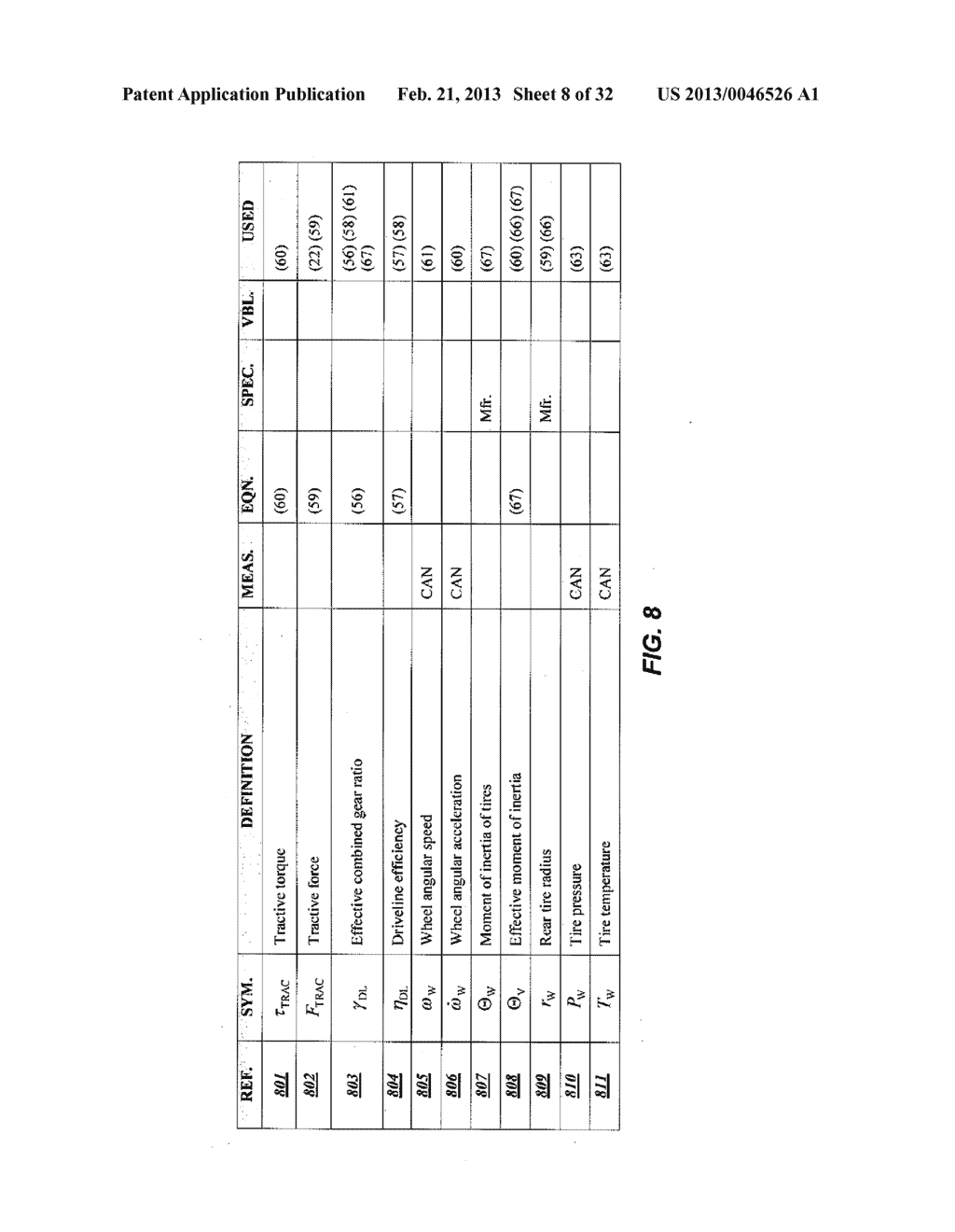 Selecting a Vehicle to Optimize Fuel Efficiency for a Given Route and a     Given Driver - diagram, schematic, and image 09