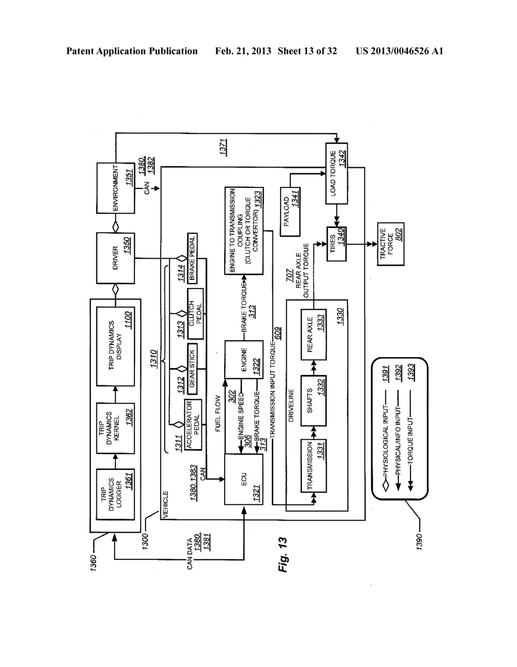 Selecting a Vehicle to Optimize Fuel Efficiency for a Given Route and a     Given Driver - diagram, schematic, and image 14