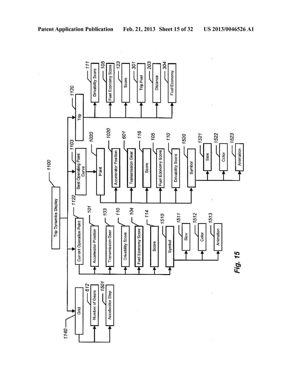 Selecting a Vehicle to Optimize Fuel Efficiency for a Given Route and a     Given Driver - diagram, schematic, and image 16