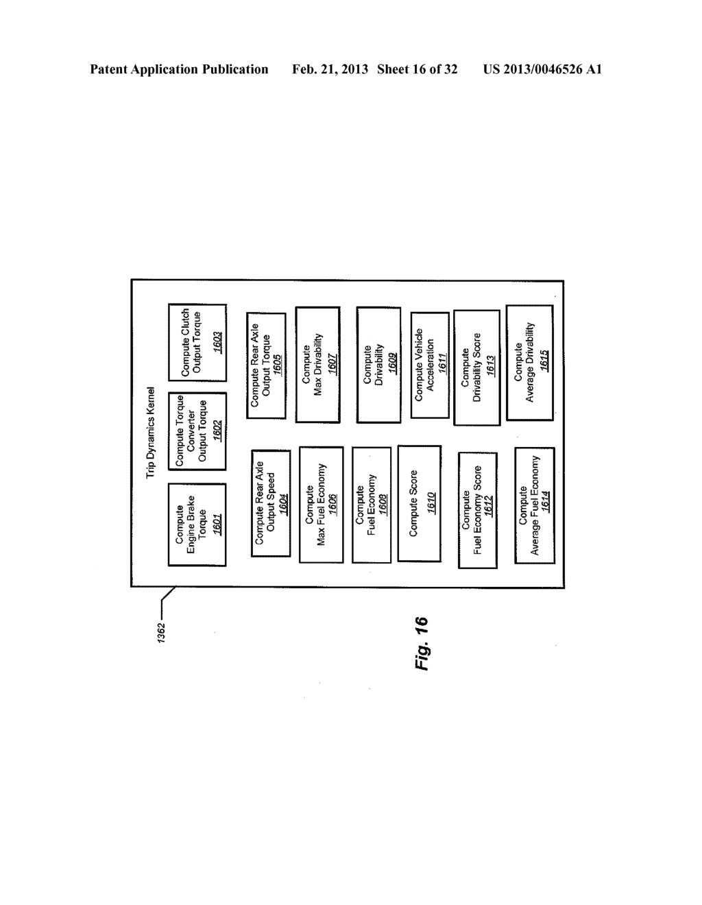 Selecting a Vehicle to Optimize Fuel Efficiency for a Given Route and a     Given Driver - diagram, schematic, and image 17