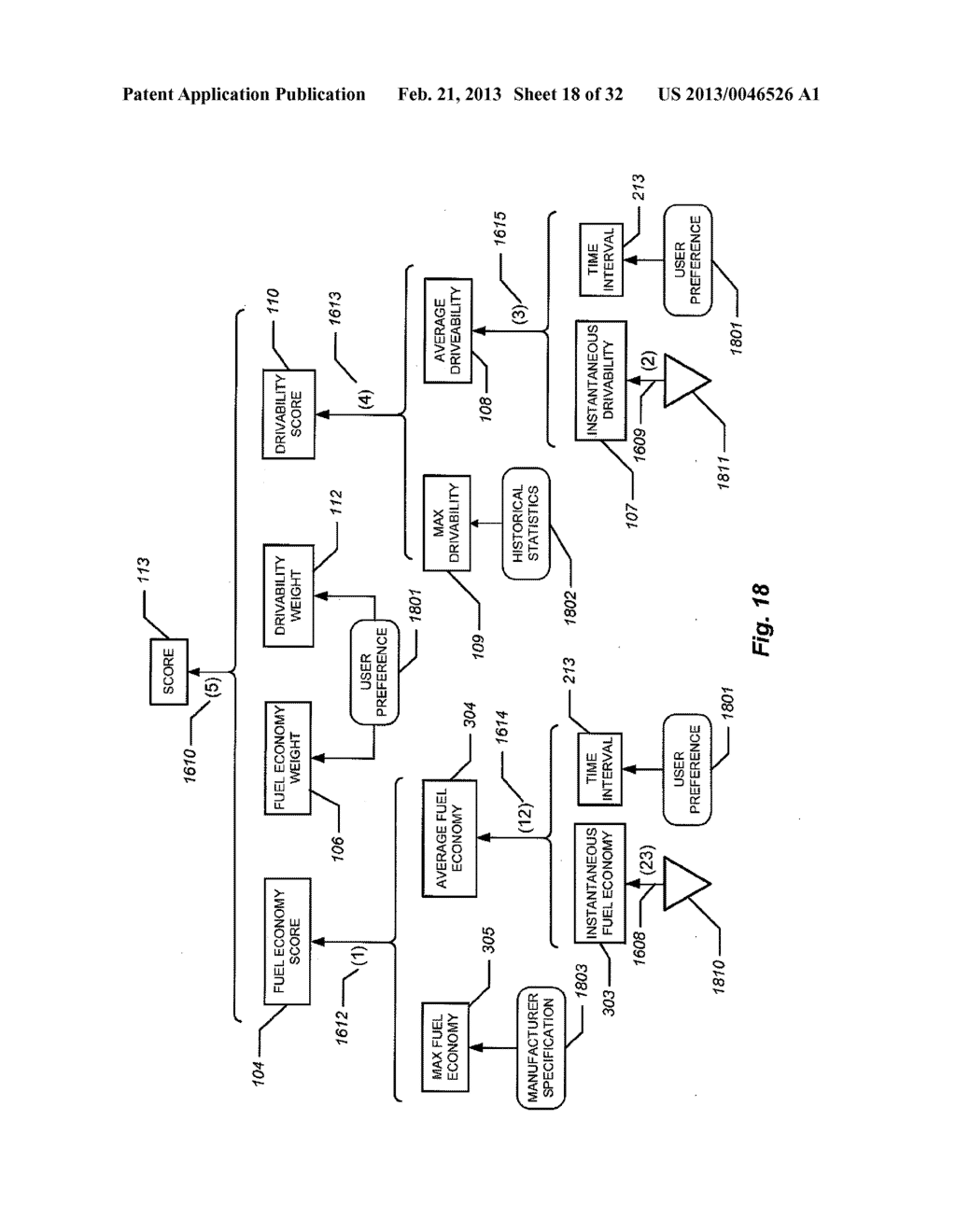 Selecting a Vehicle to Optimize Fuel Efficiency for a Given Route and a     Given Driver - diagram, schematic, and image 19