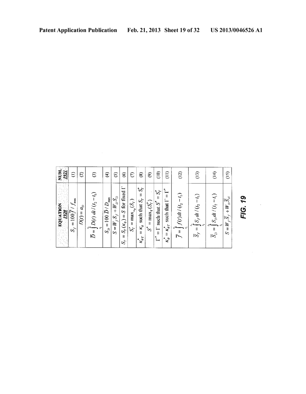 Selecting a Vehicle to Optimize Fuel Efficiency for a Given Route and a     Given Driver - diagram, schematic, and image 20