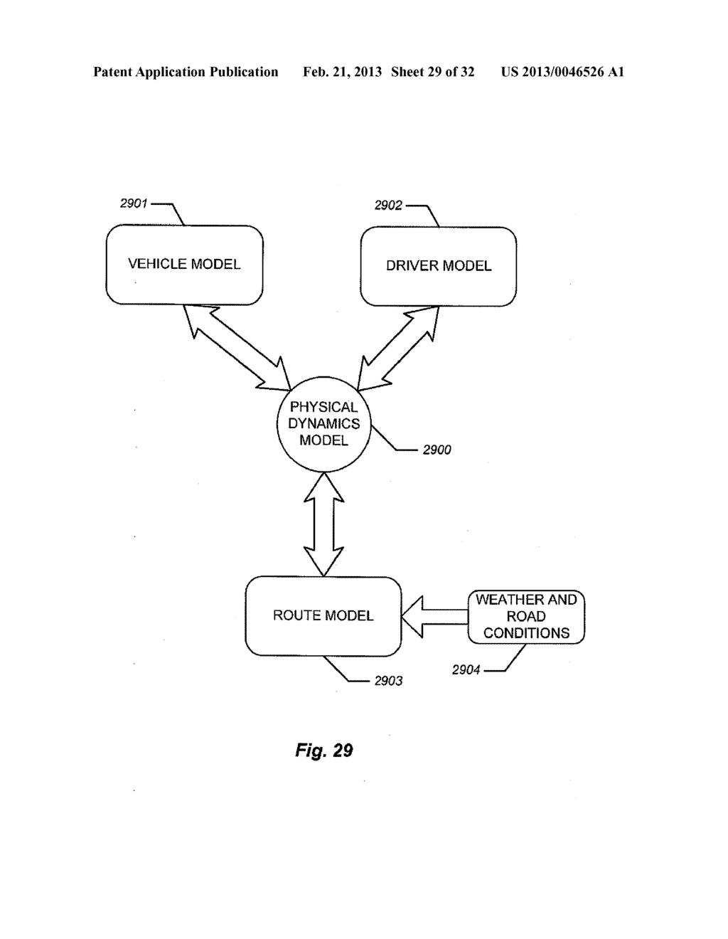 Selecting a Vehicle to Optimize Fuel Efficiency for a Given Route and a     Given Driver - diagram, schematic, and image 30