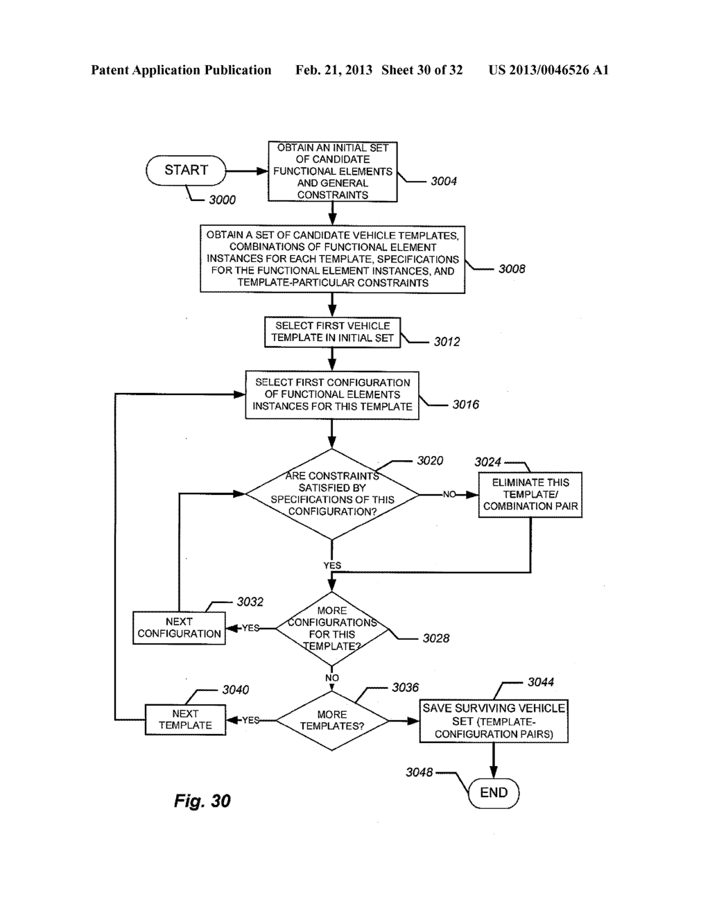 Selecting a Vehicle to Optimize Fuel Efficiency for a Given Route and a     Given Driver - diagram, schematic, and image 31