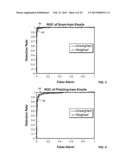 PSYCHO-LINGUISTIC STATISTICAL DECEPTION DETECTION FROM TEXT CONTENT diagram and image