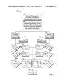 PSYCHO-LINGUISTIC STATISTICAL DECEPTION DETECTION FROM TEXT CONTENT diagram and image